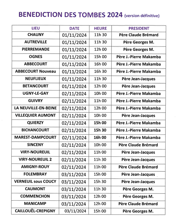 Lire la suite à propos de l’article Bénédiction des tombes 2024