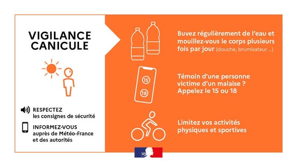 You are currently viewing VIGILANCE ORANGE CANICULE