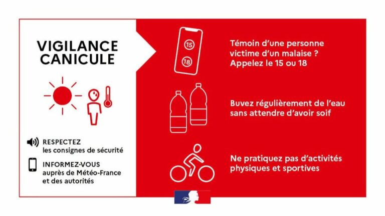 Lire la suite à propos de l’article VIGILANCE ROUGE CANICULE