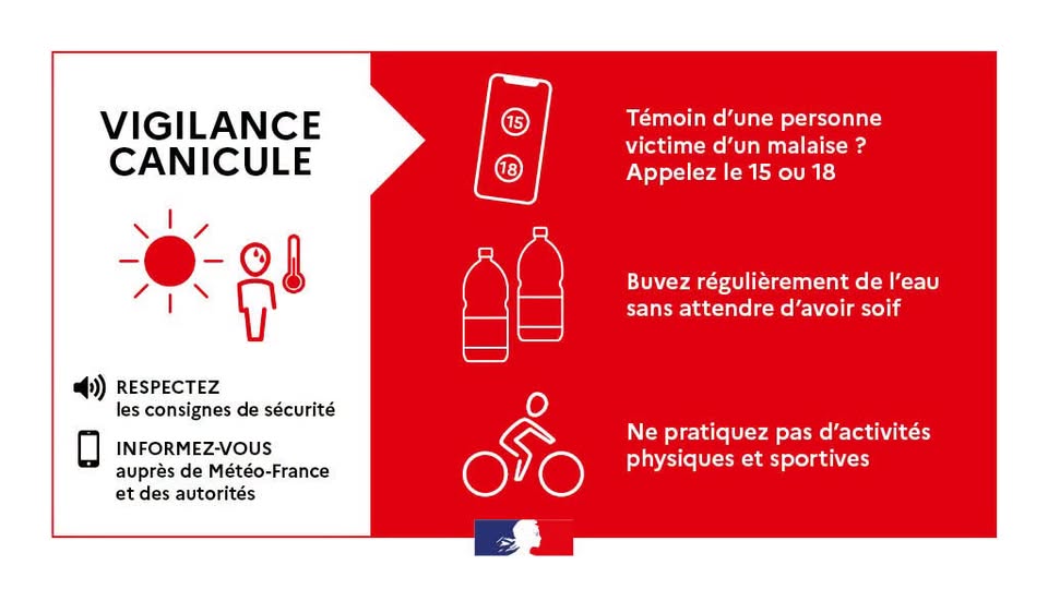 You are currently viewing VIGILANCE ROUGE CANICULE