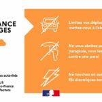 VIGILANCE ORANGE ORAGE