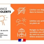 Vigilance Orange Vents Violents