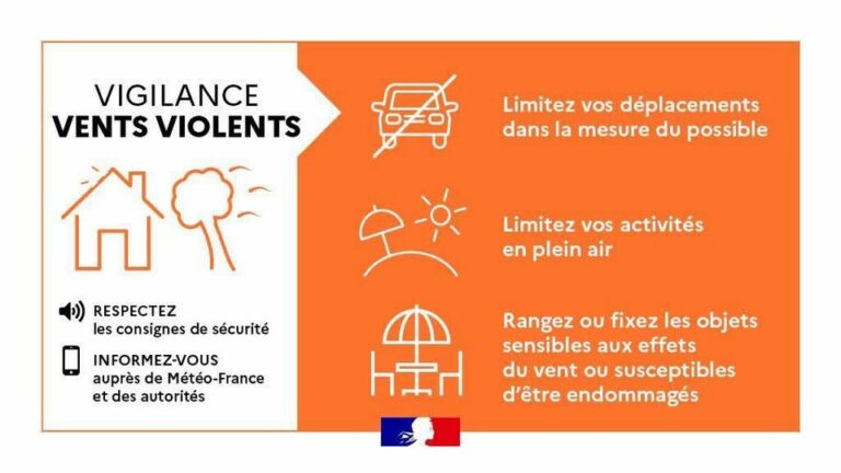 Lire la suite à propos de l’article Vigilance Orange Vents Violents