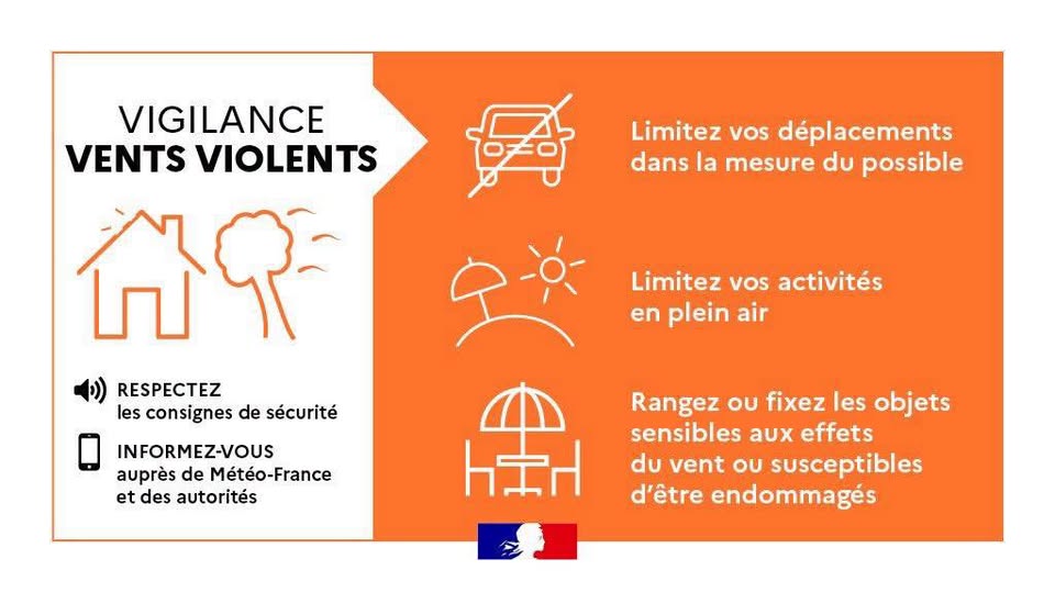 Vigilance Orange Vents Violents
